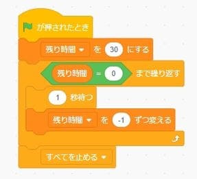 簡単に出来る！スクラッチのアクションゲームの作り方