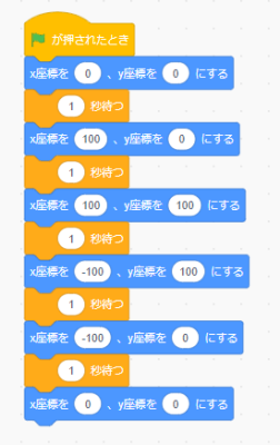 スクラッチプログラミングの座標を学ぶ！