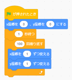 スクラッチプログラミングの座標を学ぶ！